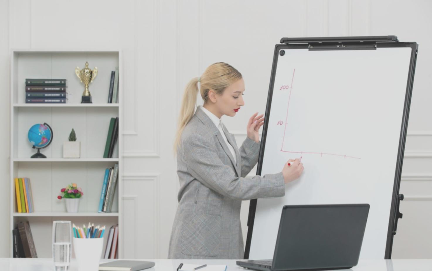 Finanzplanung und Liquiditätsmanagement für wachsende Unternehmen